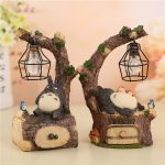 Led Nightlight Japanese Anime 20cm My Neighbor Totoro Action Figure Kaonashistudio Ghibli Miyazaki Hayao Toy & - 3