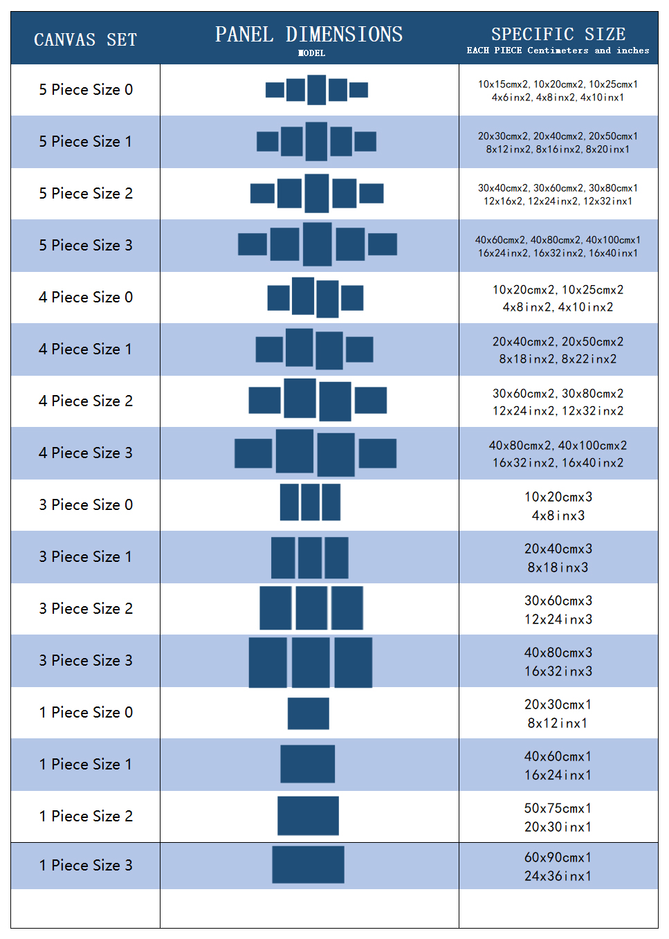 Canvas Pictures Hd Print Type Modern Wall Art Home Decorative Living Room 3 Pieces Anime Tokyo Ghoul Touka Kirishima Painting - 5